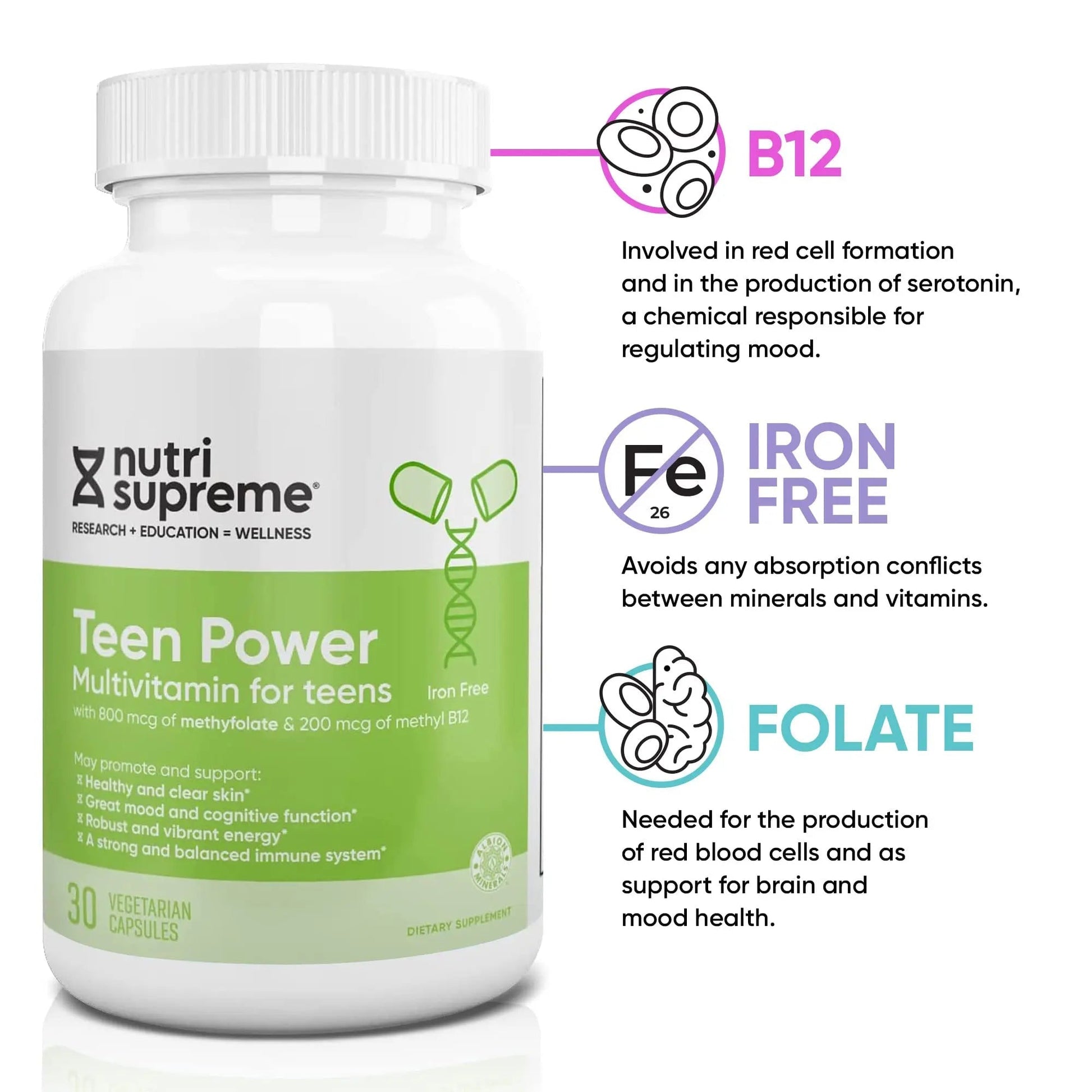 Nutri Supreme Teen Multivitamin for Boys and Girls 12-17, Best Kosher One Per Day Teen Vitamins, Formulated for Teen Development - Maple Wellness Supplements