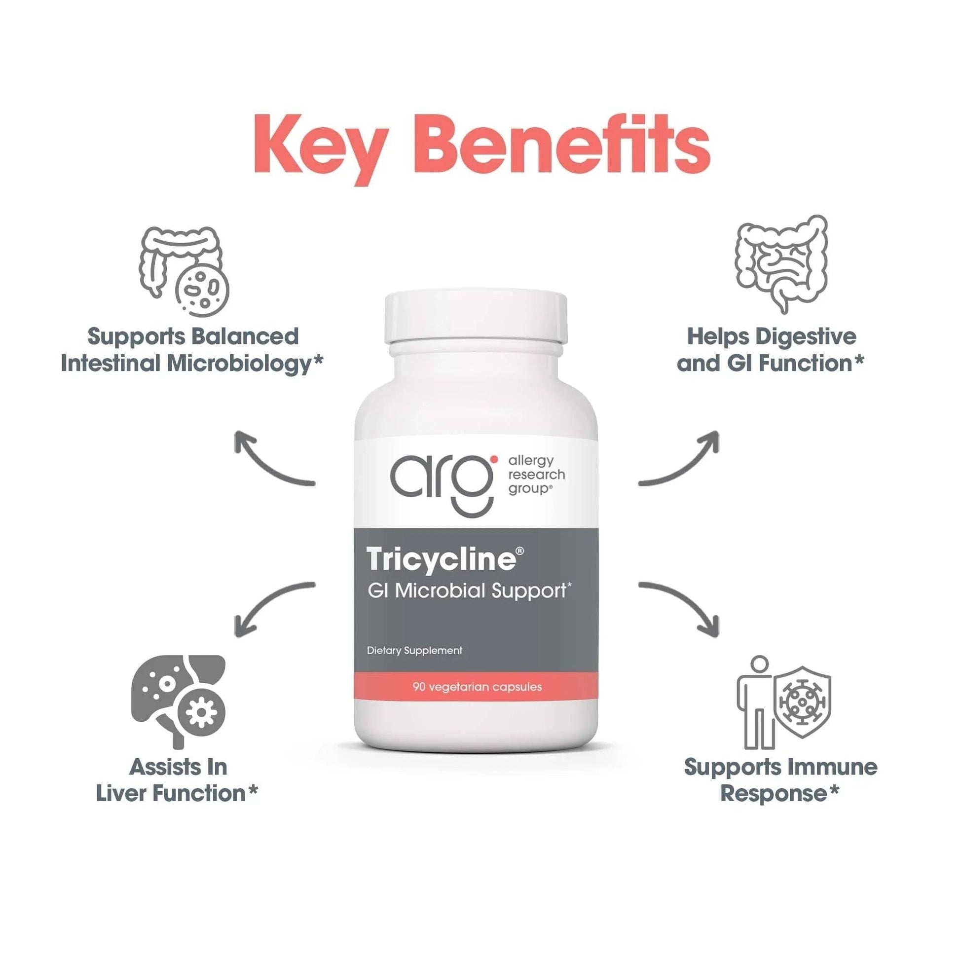 Nutricology TriBiotics - Berberine Artemisinin Botanical Blend - Gastrointestinal Support - Hypoallergenic - 45 Servings - 90 Capsules - Maple Wellness Supplements
