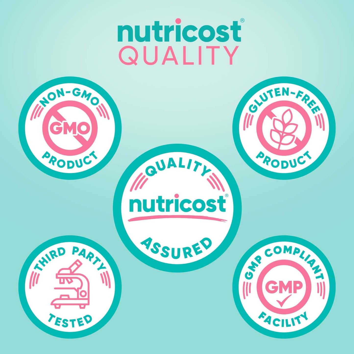 Nutricost Boric Acid 600mg, 30 Capsules - Vaginal Suppository - Non-GMO - for Women - Maple Wellness Supplements