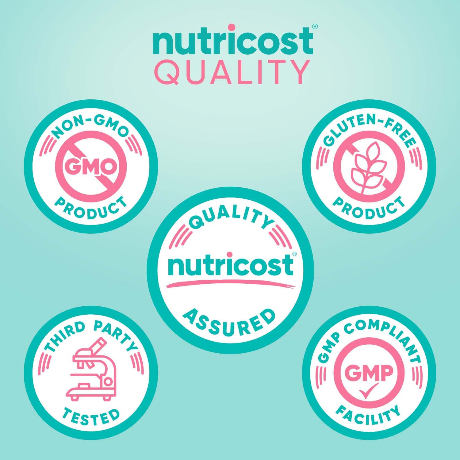 Nutricost Boric Acid 600mg, 30 Capsules - Vaginal Suppository - Non-GMO - for Women - Maple Wellness Supplements