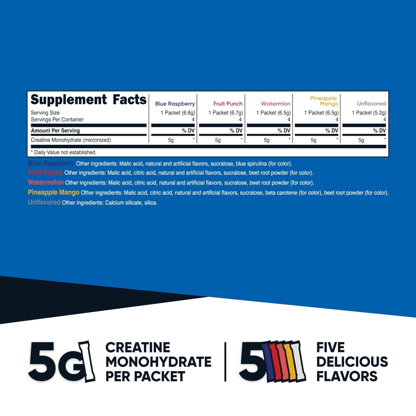 Nutricost Creatine Monohydrate Powder Variety Stickpacks (5 Flavors, 20 Servings) - Micronized, 5 Grams of Creatine Monohydrate Per Pack - Maple Wellness Supplements