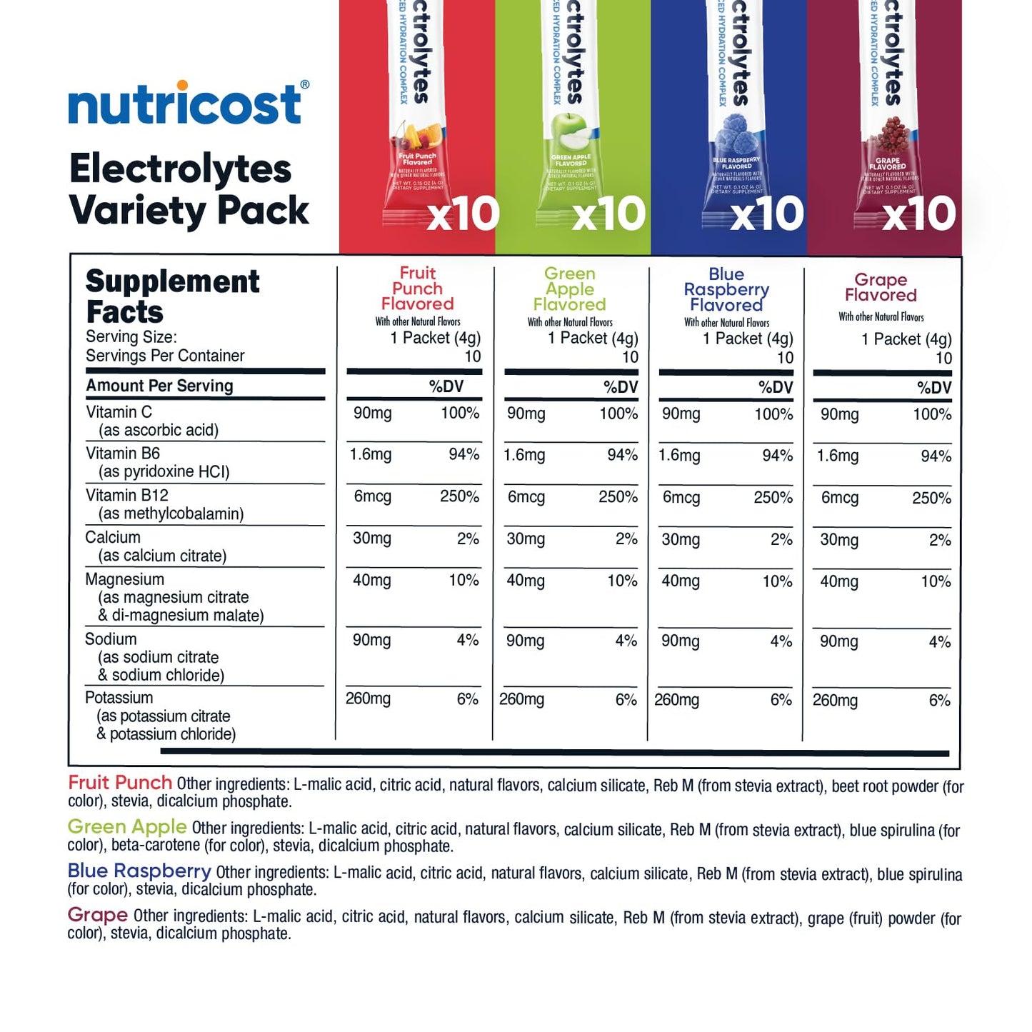 Nutricost Electrolytes Complex, Variety Pack Flavored, 40 Stickpacks - Advanced Hydration Complex - Maple Wellness Supplements