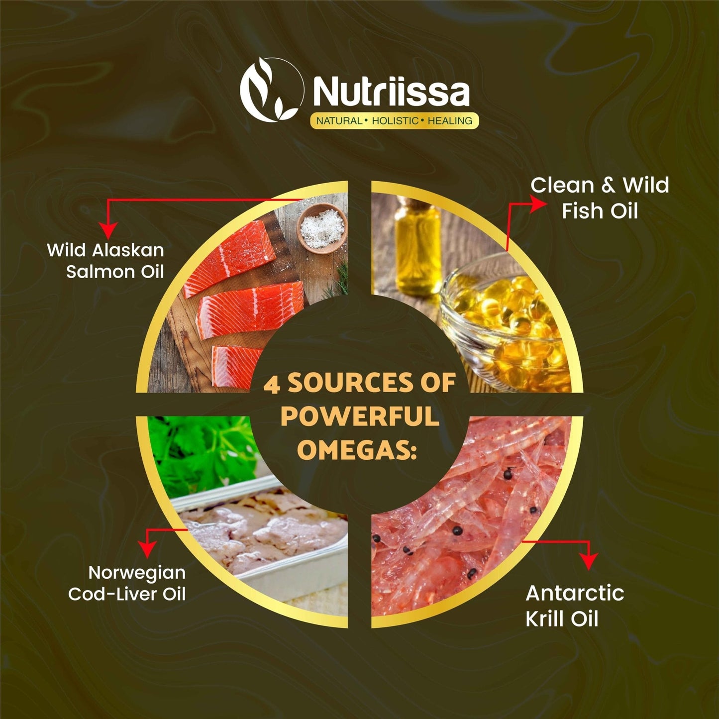 Nutriissa Omega 3 - Full Spectrum - 180 Count - High Concentrate Formula Fish Oil, Krill Oil - Maple Wellness Supplements