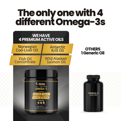 Nutriissa Omega 3 - Full Spectrum - 180 Count - High Concentrate Formula Fish Oil, Krill Oil - Maple Wellness Supplements