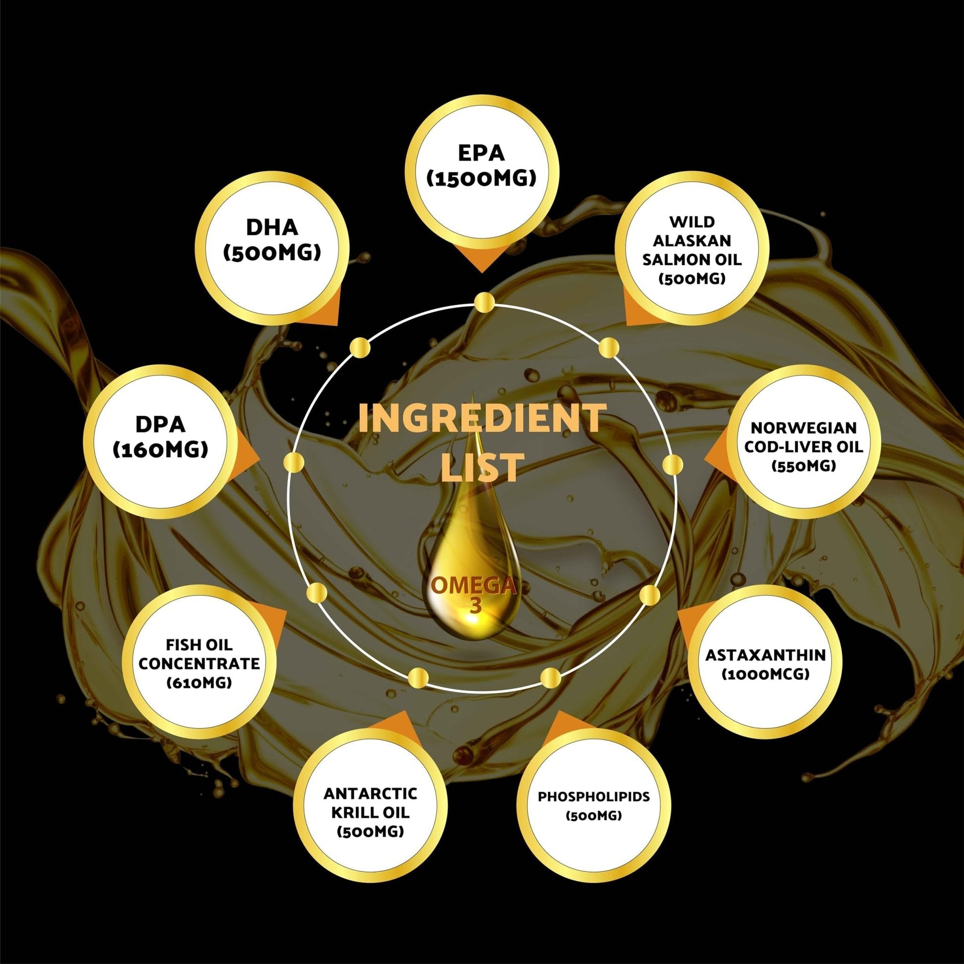 Nutriissa Omega 3 - Full Spectrum - 180 Count - High Concentrate Formula Fish Oil, Krill Oil - Maple Wellness Supplements