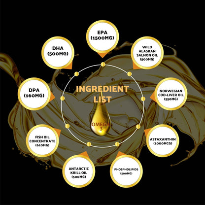 Nutriissa Omega 3 - Full Spectrum - 180 Count - High Concentrate Formula Fish Oil, Krill Oil - Maple Wellness Supplements