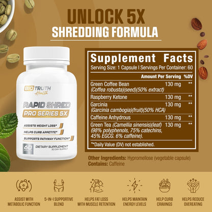 Nutrimend IQ Rapid Shred Pro Series 5X | Supports GLP-1 Pathway Function | Weight Loss Pills for Women & Fat Burner for Men + Appetite Suppressant Supplement - Maple Wellness Supplements