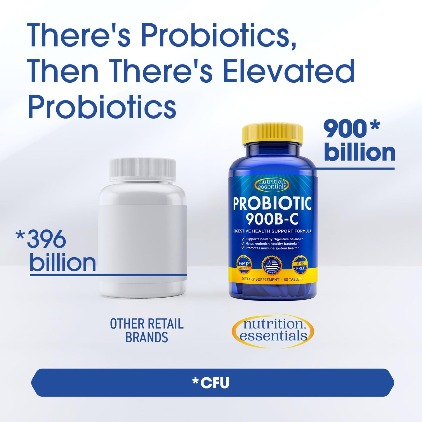 Nutrition Essentials Probiotics for Women and Men - with Lactase Enzyme and Prebiotic Fiber for Digestive Health - 80 Percent + More Potent Supplement - Maple Wellness Supplements