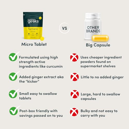 Nutrition Geeks Turmeric Tablets 2000 mg with Black Pepper & Ginger, High Strength - Maple Wellness Supplements