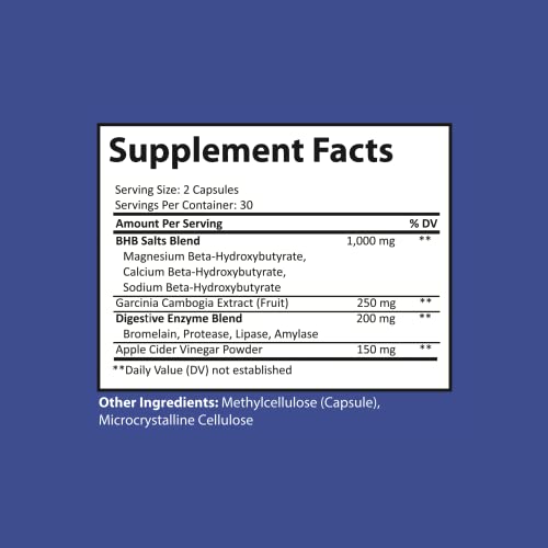 Nutriumph Keto BHB exogenous ketones | Keto Diet Pills | Advanced Ketone Supplement - Maple Wellness Supplements