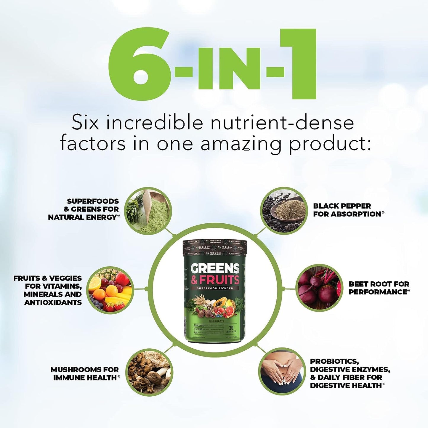 Nutrology Greens & Fruits Powder-Naturally Sourced Superfood, Chocolate (30 Servings) Zen Natural Magnesium Supplement (30 Servings) - Maple Wellness Supplements