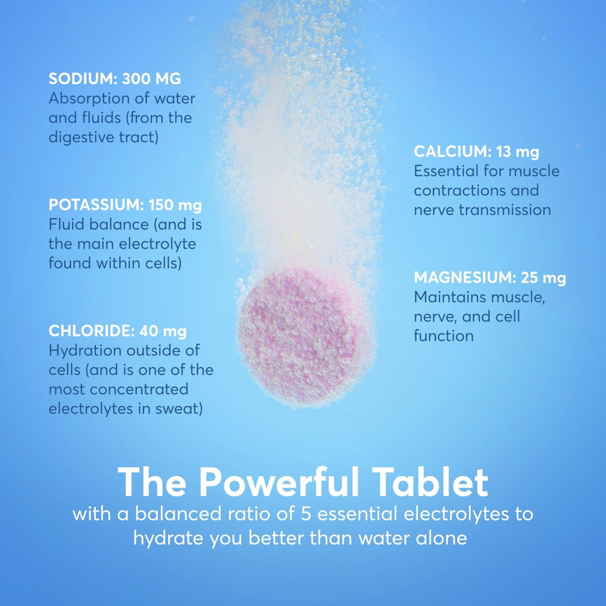 Nuun, Electrolyte Drink Tabs Energy Wild Berry, 8 Count, 1.9 Ounce - Maple Wellness Supplements