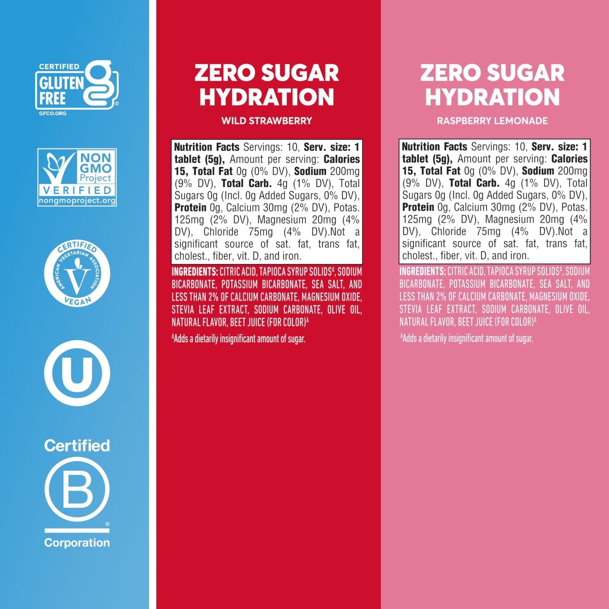 Nuun Zero Sugar Hydration Electrolyte Tablets - Magnesium, Calcium, Potassium, Chloride & Sodium, Light & Delicious Fruit Flavors, No Sugar, Gluten Free, Vegan - Maple Wellness Supplements