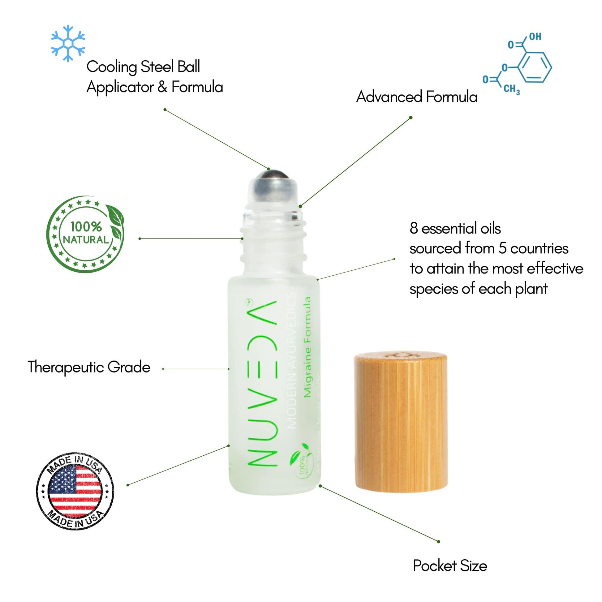 NUVEDA® Advanced Migraine Formula - All Natural Headache Stick | Modern Ayurvedic, Roll On Stick | Therapeutic Grade Essential Oil Aromatherapy | Made in USA - Maple Wellness Supplements