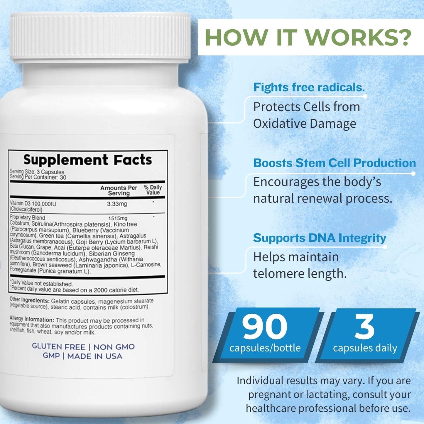 NuVi Global Stemforte Plus Stem Cell and Telomere Supplements – Cell Regeneration, Cell Growth & Telomere Support for Healthy Aging & Cellular Health – 90 Capsules for Men & Women - Maple Wellness Supplements