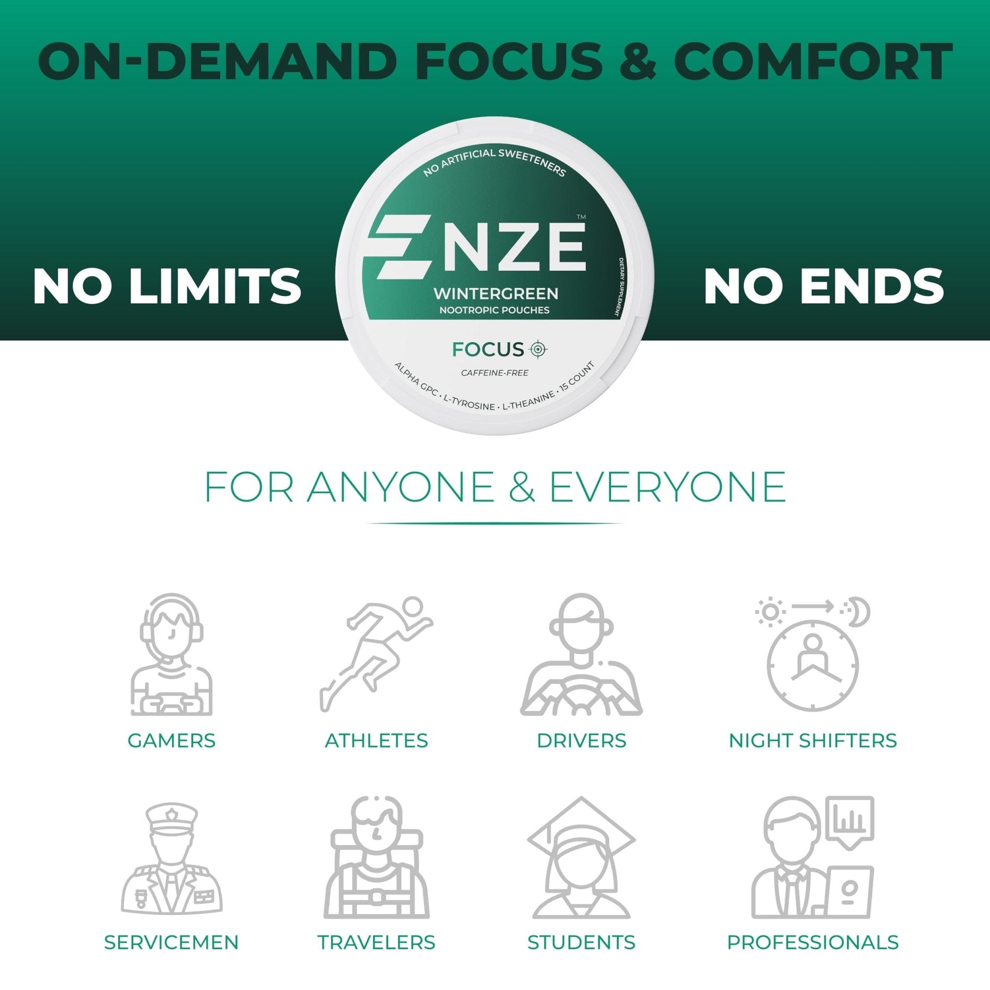 NZE Caffeine Free Nootropic Pouches (Wintergreen) - Nootropic Pouches with Alpha GPC, L-Tyrosine & L-Theanine - No Sugar or Artificial Sweeteners - 15 Pouches Per Can - 5 Pack - Maple Wellness Supplements