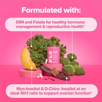 O Positiv FLO Ovarian Health Support - Hormone Balance for Women, Supplement with DIM, Myo & D-Chiro Inositol, Folic Acid - Supports Healthy Ovulation - Maple Wellness Supplements