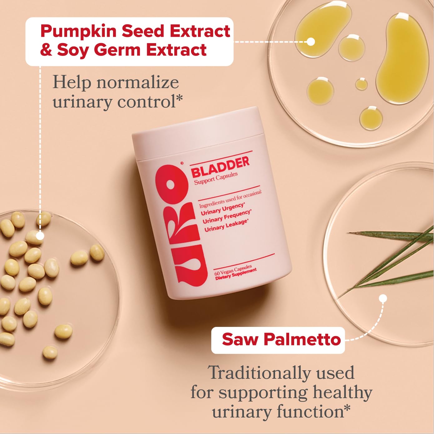 O Positiv URO Bladder Control Supplement for Urinary Urgency, Frequency, Leakage with Pumpkin Seed Extract, Soy Germ Extract - Maple Wellness Supplements