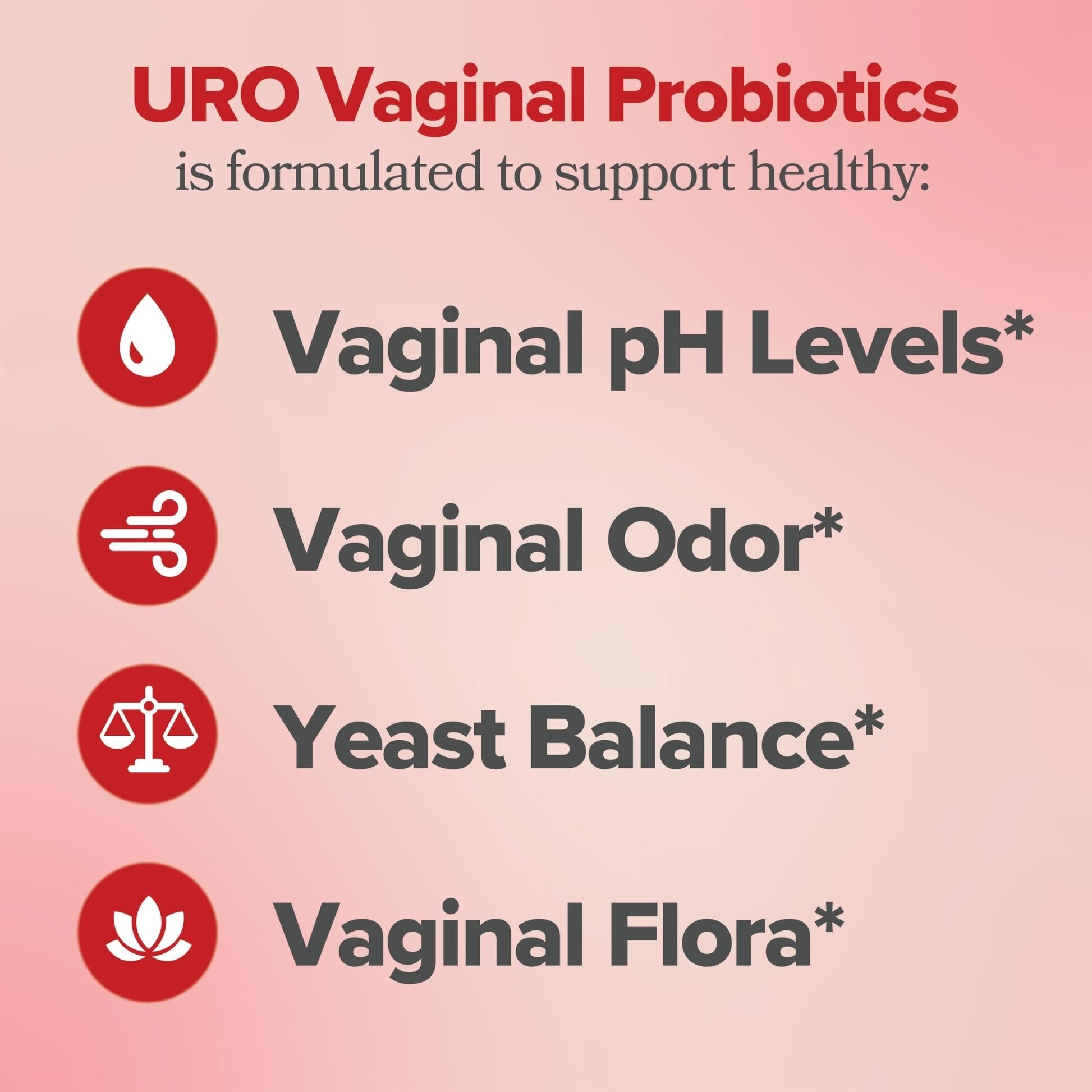 O Positiv URO Vaginal Probiotic and URO Boric Acid Vaginal Suppository Bundle - Maple Wellness Supplements