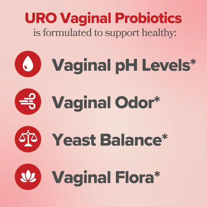 O Positiv URO Vaginal Probiotic and URO Boric Acid Vaginal Suppository Bundle - Maple Wellness Supplements