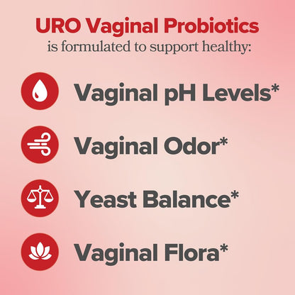 O Positiv URO Vaginal Probiotics for Women pH Balance with Prebiotics & Lactobacillus – Vaginal Health Supplement – Promote Healthy Vaginal Odor & Flora, 60 Count (Pack of 1), 1 Month Supply - Maple Wellness Supplements