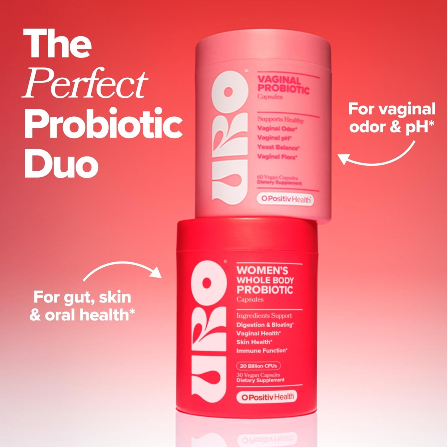 O Positiv URO Women’s Probiotic – All-in-one Probiotic for Women - Vaginal, Gut, Skin, and Oral Microbiome Health – 20B+ CFUs, Licorice Root, Dandelion - Maple Wellness Supplements