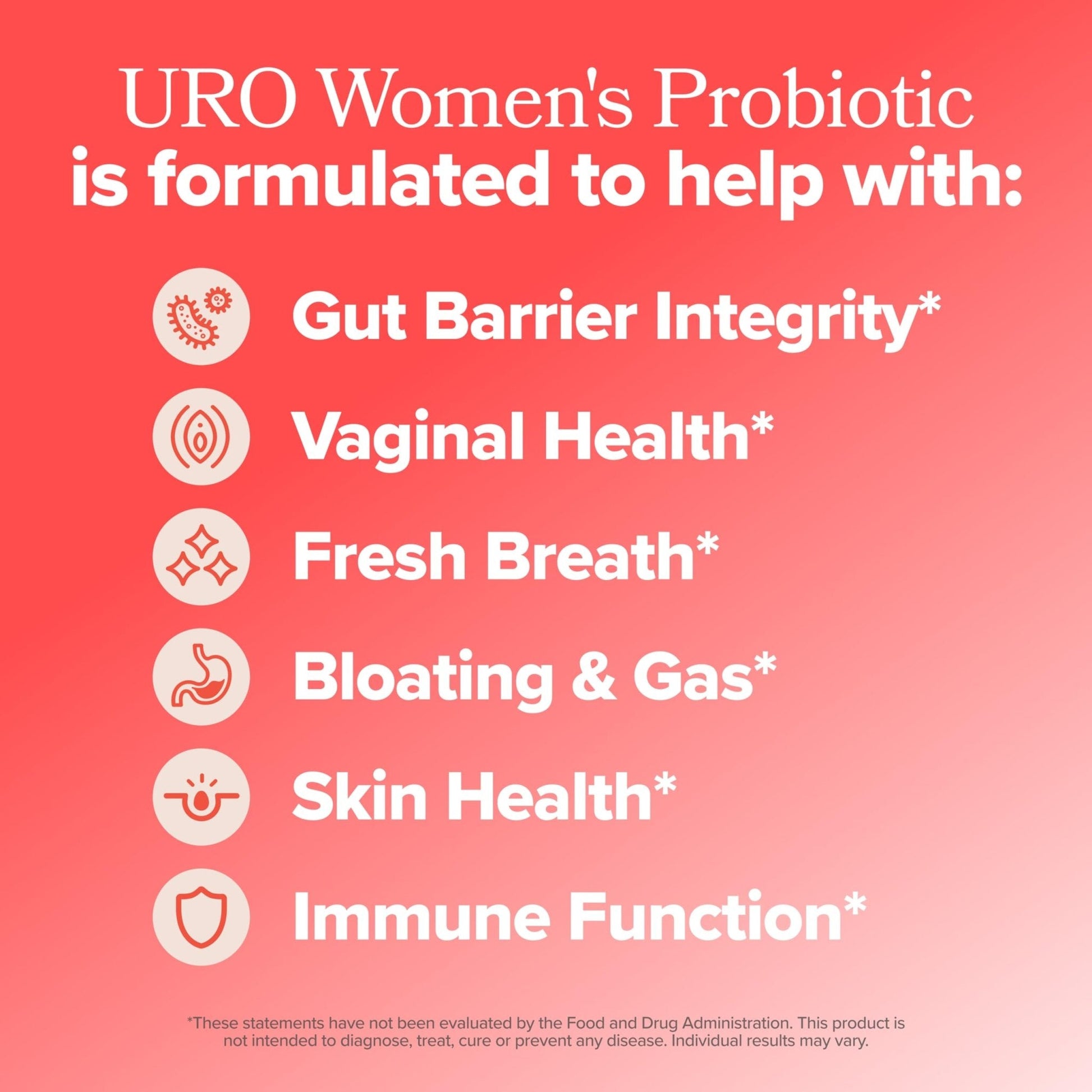 O Positiv URO Women’s Probiotic – All-in-one Probiotic for Women - Vaginal, Gut, Skin, and Oral Microbiome Health – 20B+ CFUs, Licorice Root, Dandelion - Maple Wellness Supplements