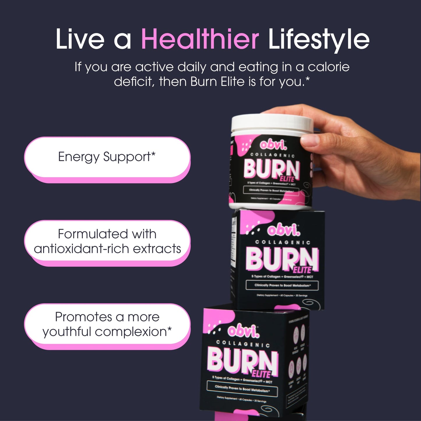 Obvi Burn Elite - Collagen Supplement for Women - Fitness Support - Metabolism Support Supplement - Healthy Mobility - Natural Thermogenic Formula - Maple Wellness Supplements