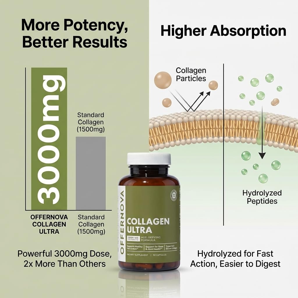 Offernova Collagen Ultra Hydrolyzed Collagen Supplements - 3000mg Anti Aging Bovine Collagen Peptides for Healthy Joints, Bones, Hair and Skin. - Maple Wellness Supplements