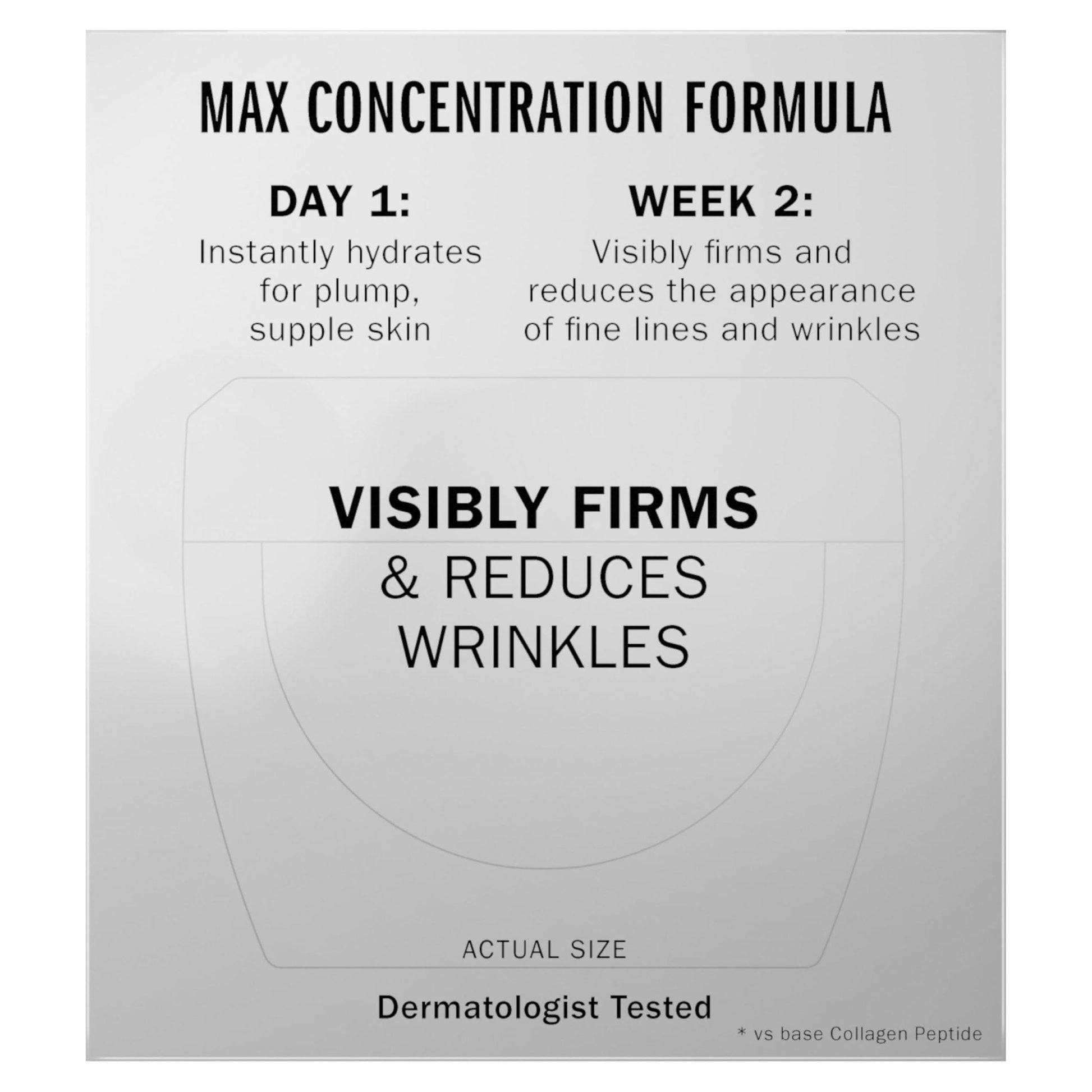 Olay Collagen Peptide Face Moisturizer, Firming Cream for Women, Fragrance-Free, Non-Greasy - Hydrating, Anti-Aging, Anti-Wrinkle - Maple Wellness Supplements