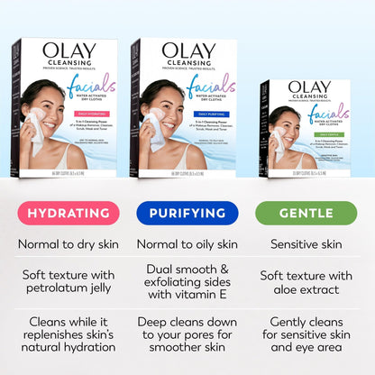 Olay Makeup Remover Wipes, Daily Facials Hydrating Face Cleanser for Normal to Dry Skin - Maple Wellness Supplements