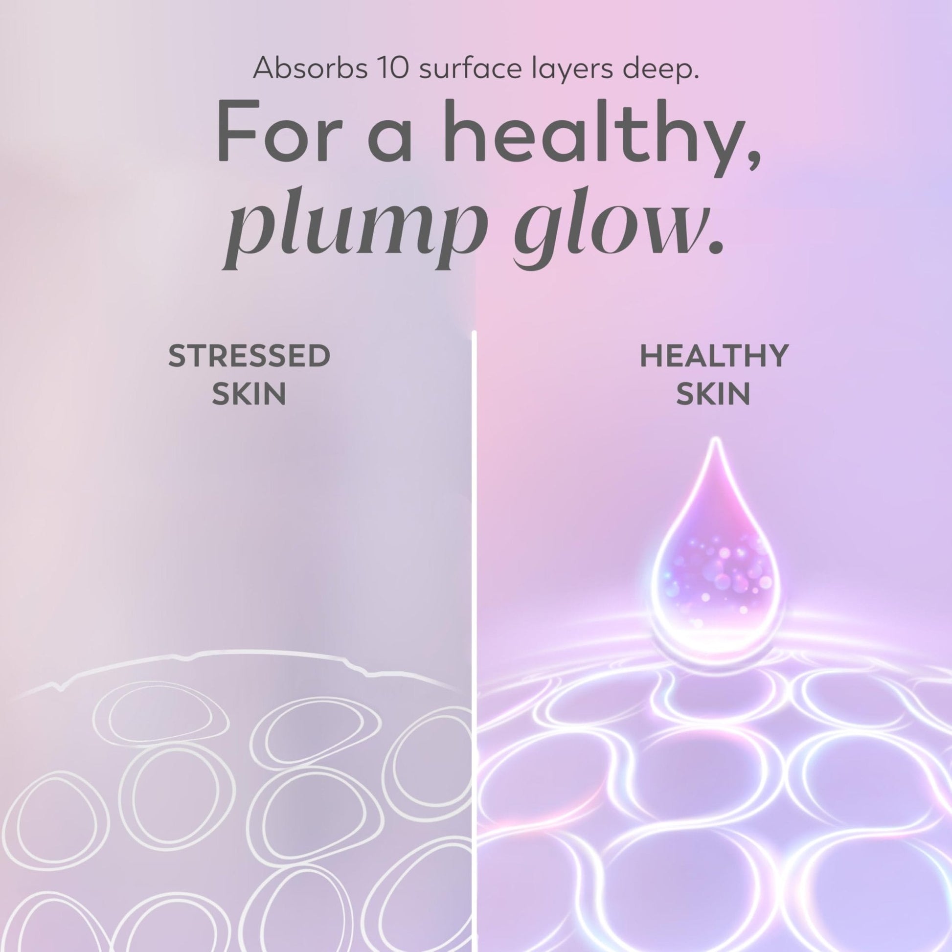Olay Super Serum - Glow Serum for Face - Activated Niacinamide, Vitamin C & E, Collagen Peptide, AHA - 5-in-1 Benefits - Brightens, Hydrates, Smooths, Firms, Evens Tone, Proactive Anti-Aging, 1.7 Oz - Maple Wellness Supplements