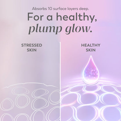 Olay Super Serum - Glow Serum for Face - Activated Niacinamide, Vitamin C & E, Collagen Peptide, AHA - 5-in-1 Benefits - Brightens, Hydrates, Smooths, Firms, Evens Tone, Proactive Anti-Aging, 1.7 Oz - Maple Wellness Supplements