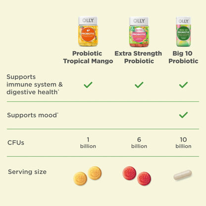OLLY Big 10 Probiotic, Supports a Healthy Gut Microbiome,* 10 Billion CFUs, 30 Day Supply - 30 Count - Maple Wellness Supplements