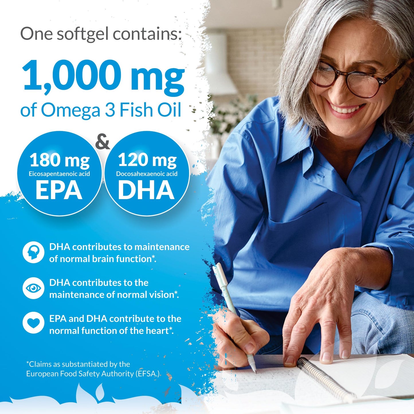 Omega 3 Fish Oil 1000mg - 365 Softgel Capsules - Up to 12 Month’s Supply - Pure Fish Oil - Maple Wellness Supplements