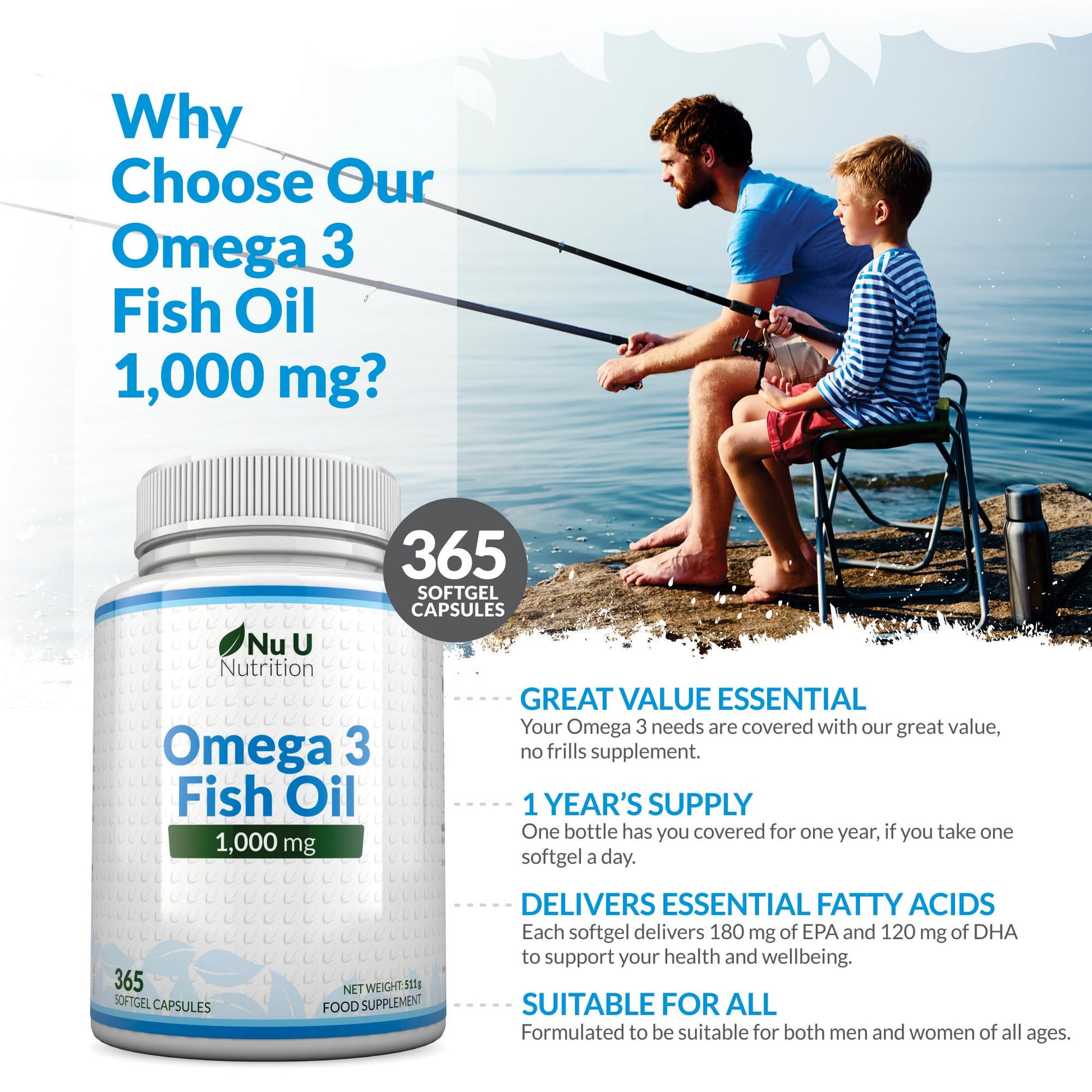 Omega 3 Fish Oil 1000mg - 365 Softgel Capsules - Up to 12 Month’s Supply - Pure Fish Oil - Maple Wellness Supplements