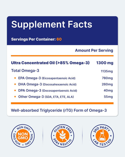 OmegaVia Ultra Concentrated Omega 3 Fish Oil Burpless, 60 Softgels, Triple Strength Omega 3 Fish Oil Supplements, 1135 mg Pure Omega3 - Maple Wellness Supplements