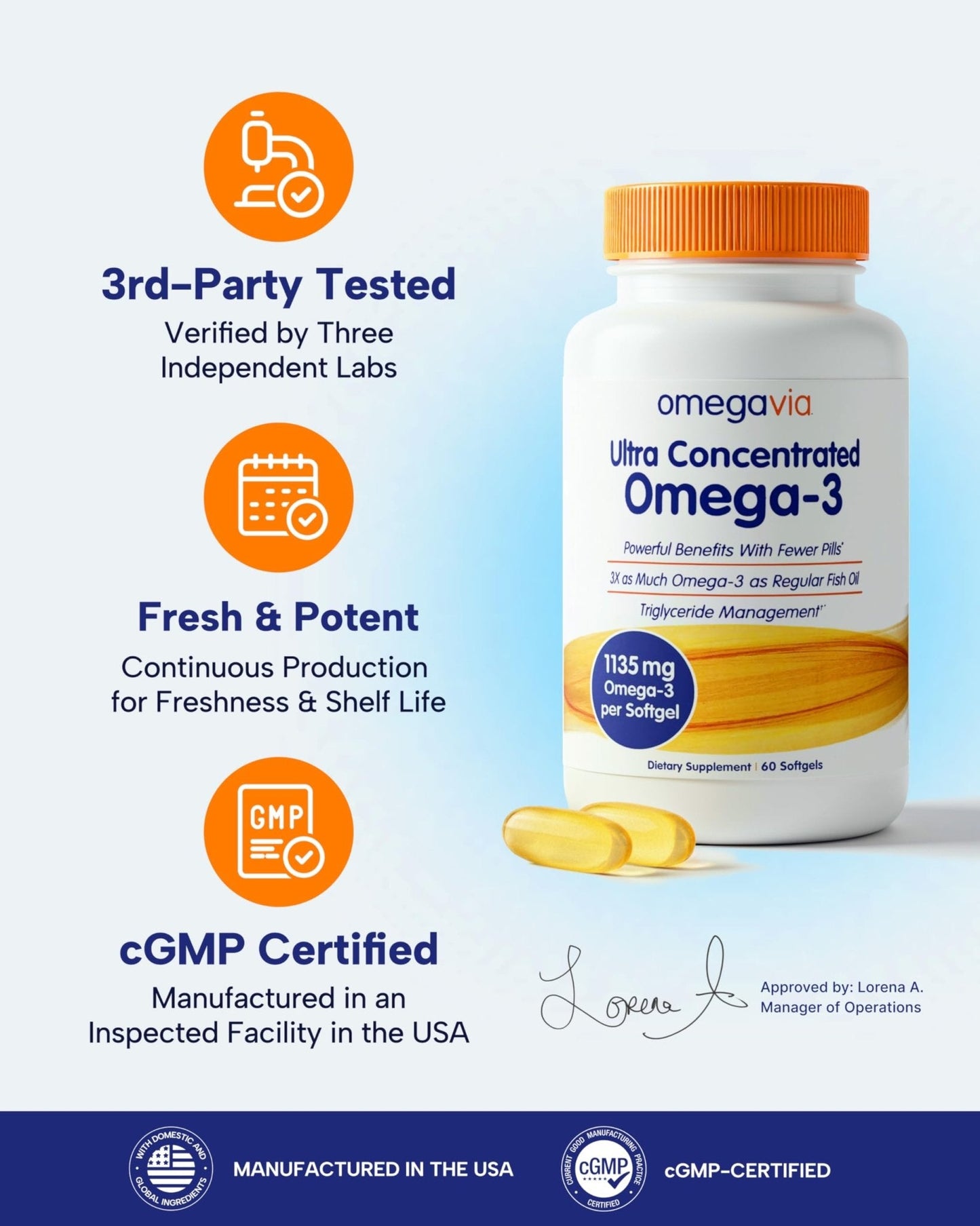 OmegaVia Ultra Concentrated Omega 3 Fish Oil Burpless, 60 Softgels, Triple Strength Omega 3 Fish Oil Supplements, 1135 mg Pure Omega3 - Maple Wellness Supplements