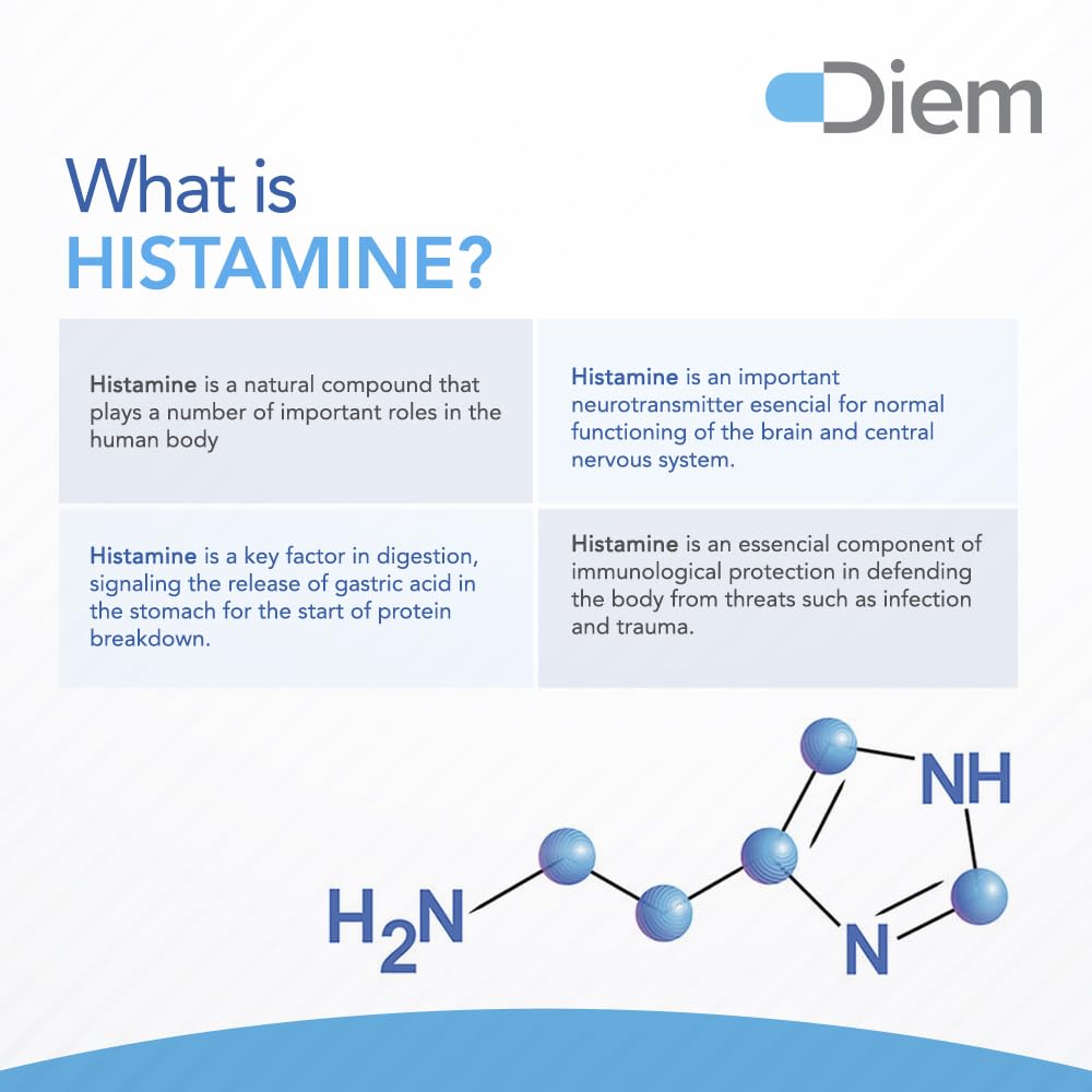 Omne Diem Histamine Digest DAO 30,000 HDU - 60 Caps - Histamine Neutralizing - Maple Wellness Supplements
