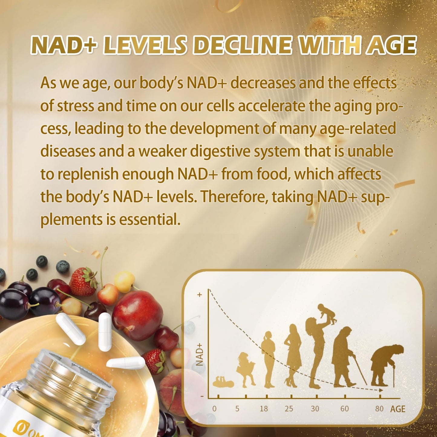 OMOGS NAD+ 300 mg + Trans-Resveratrol 200 mg, Pure NAD Supplement, Max Absorption, Boosting Supplement for DNA Repair, Healthy Aging, Cellular Energy & Longevity, 60 Capsules - Maple Wellness Supplements