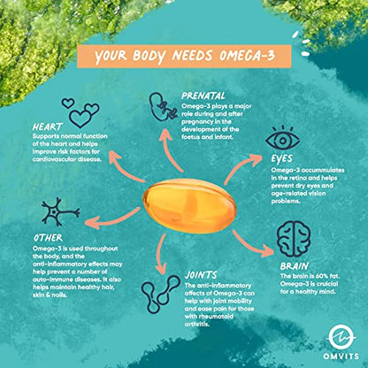 Omvits Vegan Omega 3 DHA from Algae Oil 1000mg - 60 Softgel Capsules with Vitamin E - Maple Wellness Supplements