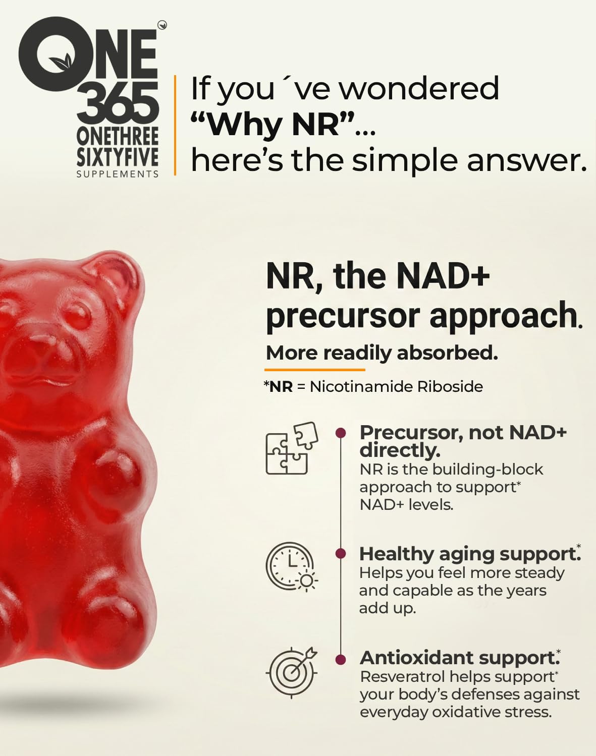 ONE 365 NAD+ Supplement Gummies Nicotinamide Riboside Resveratrol Cellular Energy Healthy Aging Support Antioxidant NAD Plus Booster for Women and Men Vegan Non GMO 1500mg Gummy Vitamins - Maple Wellness Supplements