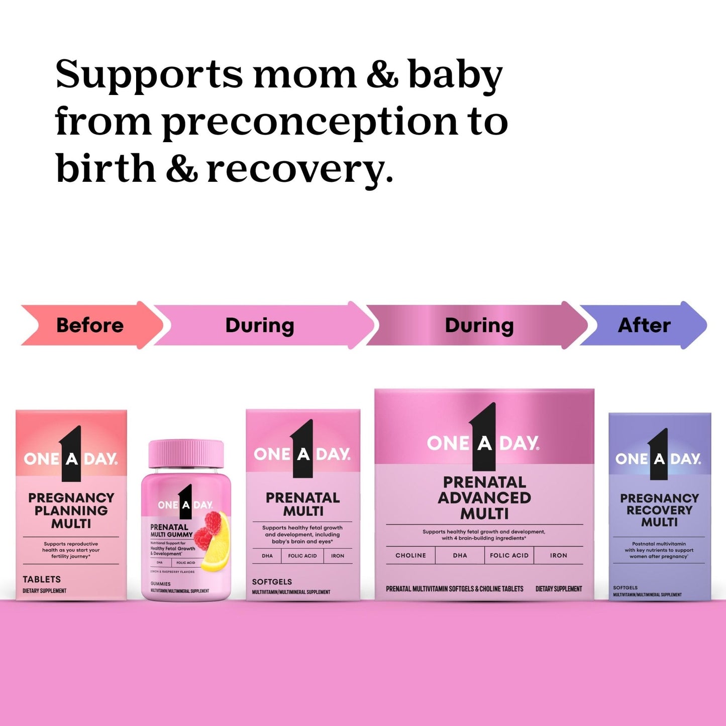 One A Day Postnatal Vitamins for Women, Postnatal Multivitamin with Folic Acid, Omega-3 DHA, B Vitamins, Support Immune Health, Breastfeeding - Maple Wellness Supplements