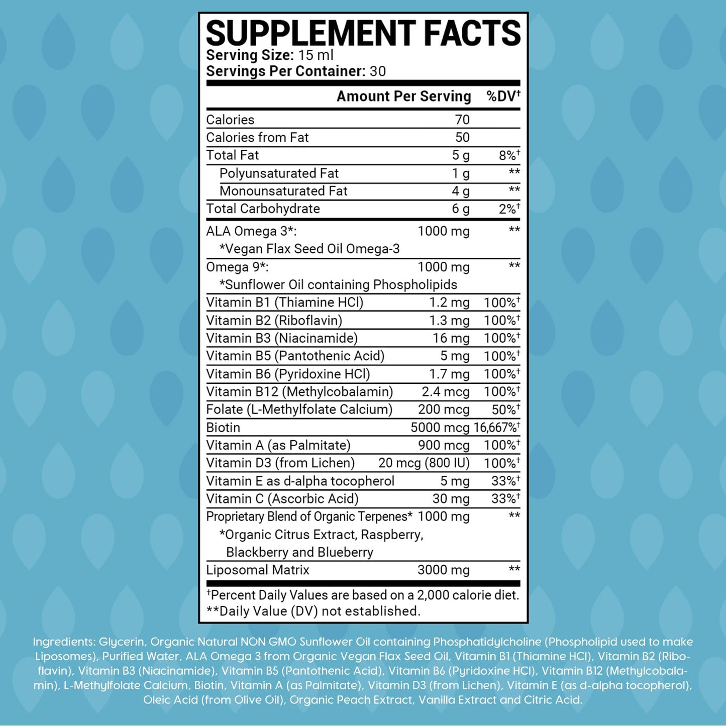 oppuland - Men's Multivitamin - Liquid Supplement - Liposomal Delivery - Daily Multi Vitamin with Biotin B Complex Omega-3 - Hair & Nail Support Vitamin - Maple Wellness Supplements