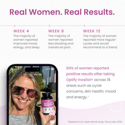 Optify Inositol Supplement for Women – 90-Day Supply – Myo-Inositol and D-Chiro Inositol with Folate and Vitamin D – 40:1 Ratio – Hormone Balance & Ovarian Support - 360 Capsules - Maple Wellness Supplements