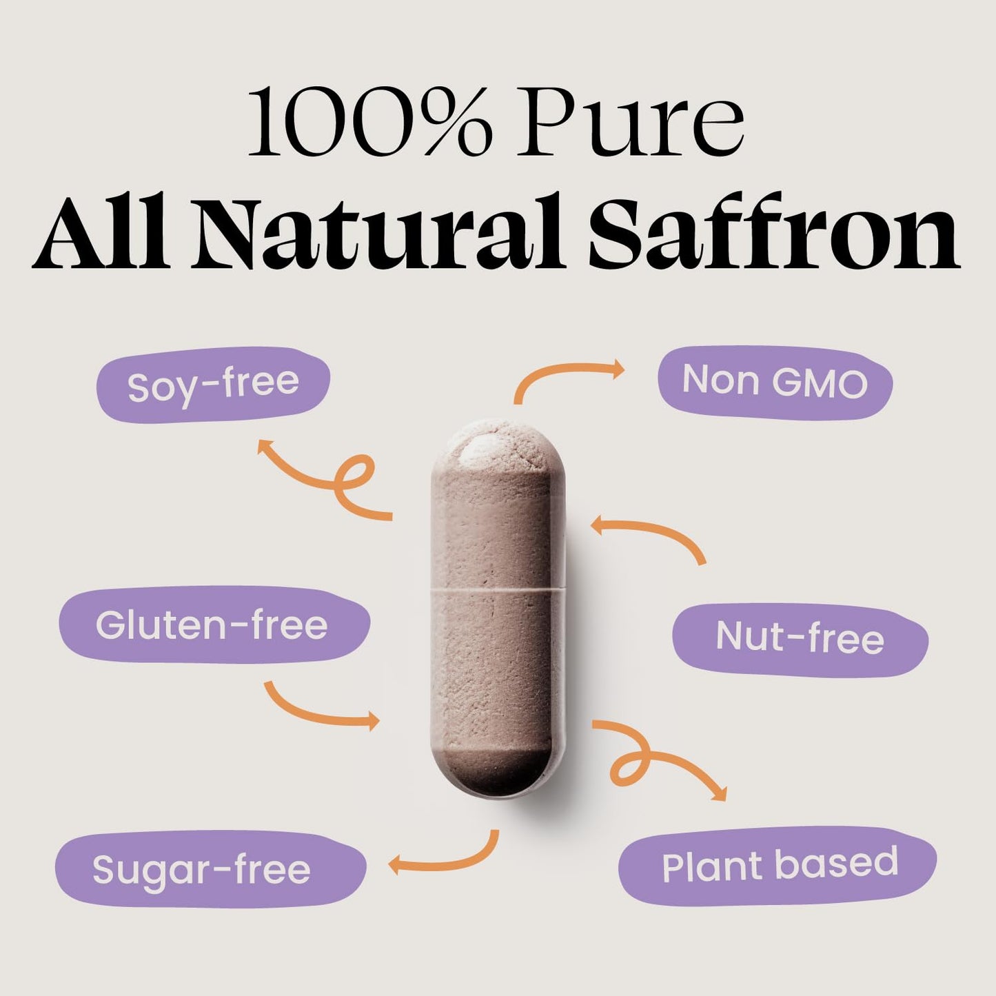 Optimal Prime Saffron Supplement - 100% Pure Saffron Extract 88.5mg - Helps Support Optimal Mood, Energy, and Metabolism, Vegetarian Friendly, Non-GMO, Gluten-Free, Soy-Free, 90 Capsules - Maple Wellness Supplements
