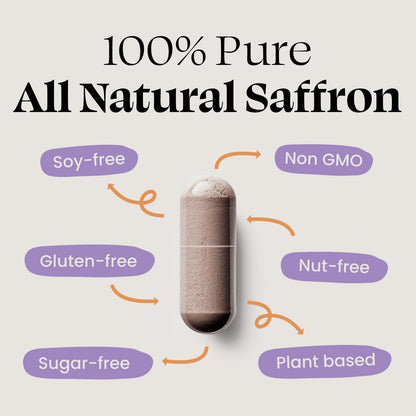 Optimal Prime Saffron Supplement - 100% Pure Saffron Extract 88.5mg - Helps Support Optimal Mood, Energy, and Metabolism, Vegetarian Friendly, Non-GMO, Gluten-Free, Soy-Free, 90 Capsules - Maple Wellness Supplements