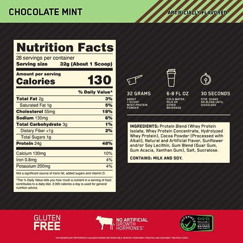 Optimum Nutrition Gold Standard 100% Whey Protein Powder, Chocolate Mint, 2 Pound - Maple Wellness Supplements