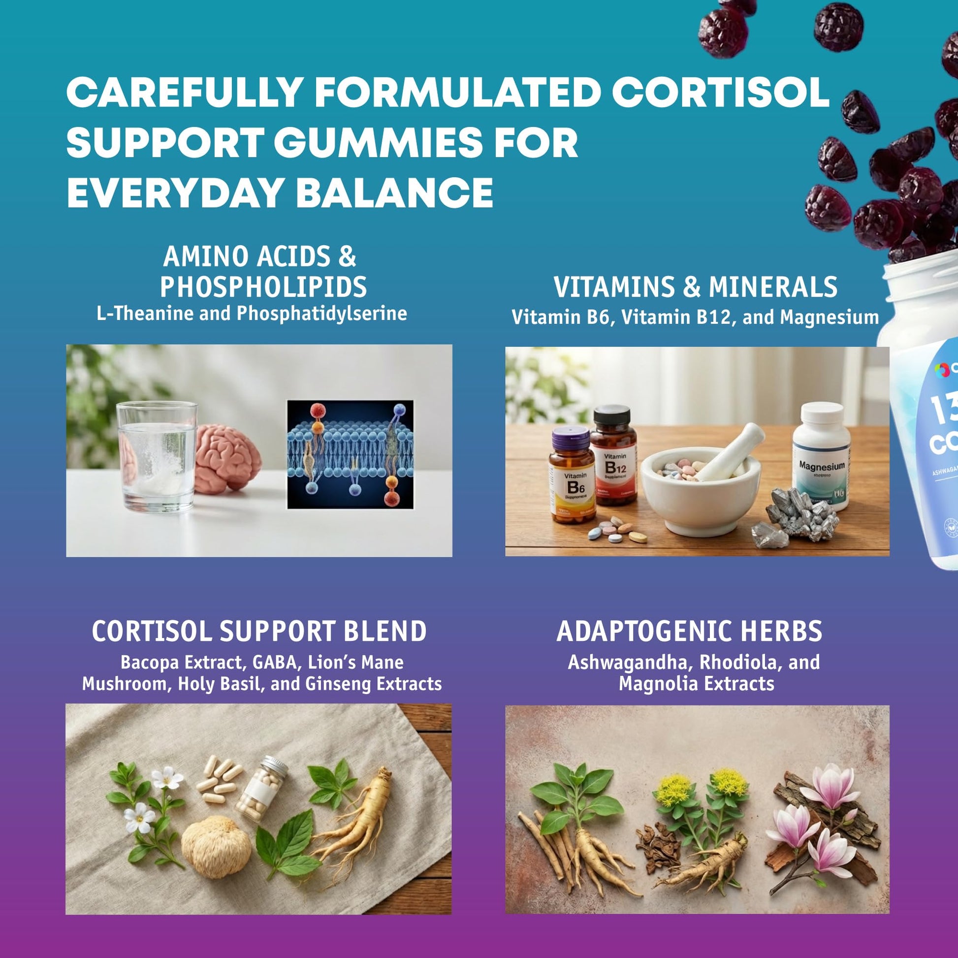 Optiwav Cortisol Reducer Gummies for Women Men - 13-in-1 Daily Cortisol Detox Manager Supports Stress Mood Balance Focus & Health Balance - Reduce High Cortisol with Ashwagandha Magnesium L-Theanine - Maple Wellness Supplements
