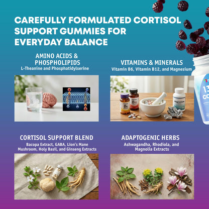Optiwav Cortisol Reducer Gummies for Women Men - 13-in-1 Daily Cortisol Detox Manager Supports Stress Mood Balance Focus & Health Balance - Reduce High Cortisol with Ashwagandha Magnesium L-Theanine - Maple Wellness Supplements